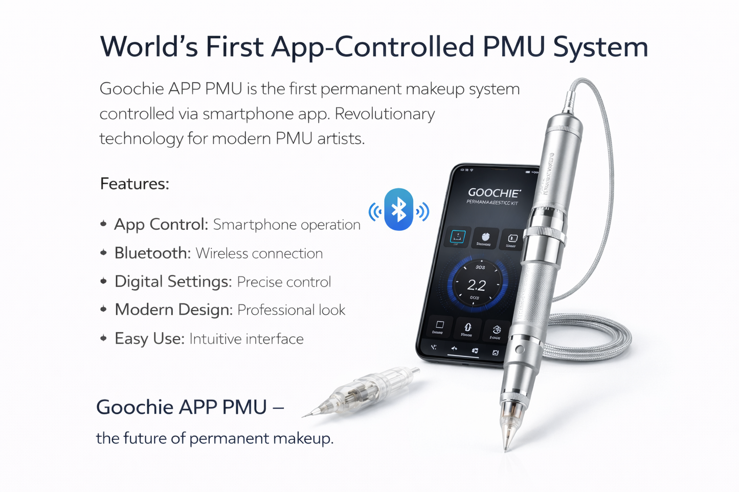 Goochie APP System PMU - Inteligentny System Sterowany Aplikacją